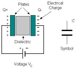 simplecapacitivecircuit simplecapacitivecircuit