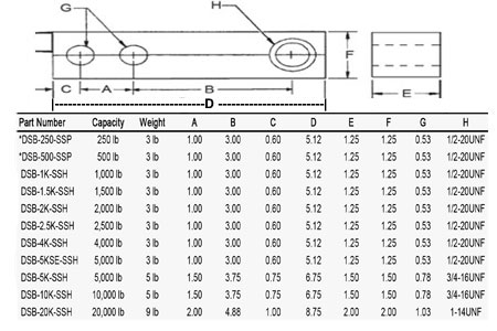 DSB-2.5K-SSH Beam Load Cell 1 DSB_SSH_beam