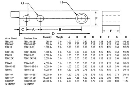 TSB-1.5K Beam Load Cell 1 TSB_load_cell_draw
