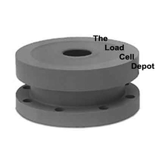 JRT HBM Ring