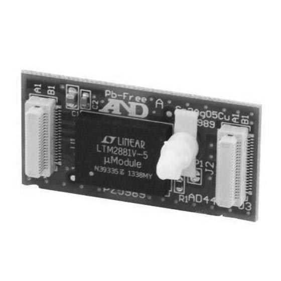 AD-4410-03 AD-4410 Indicator