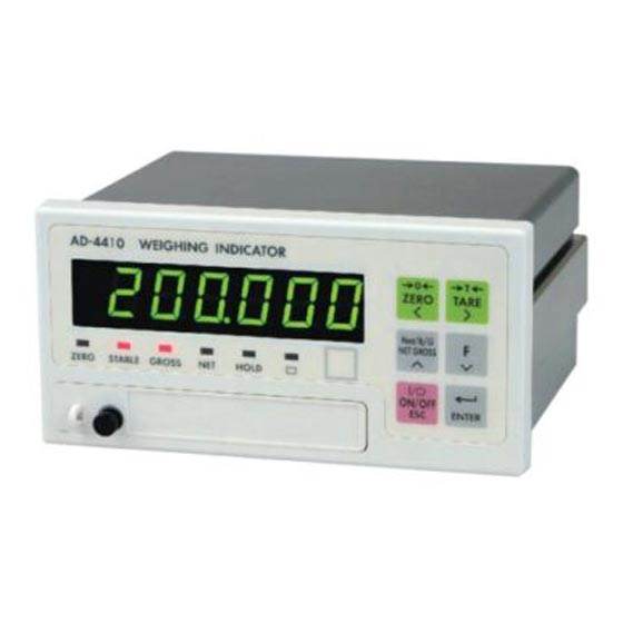 AD-4410 Indicator